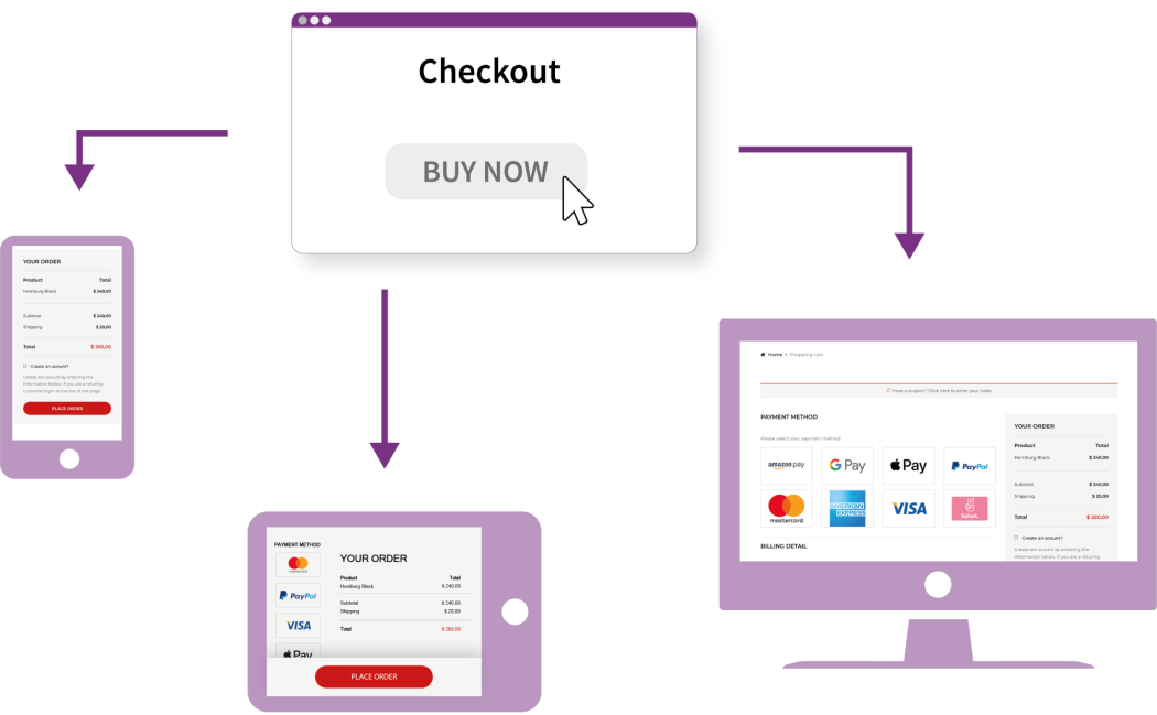 Get the right layout for your checkout page for different devices