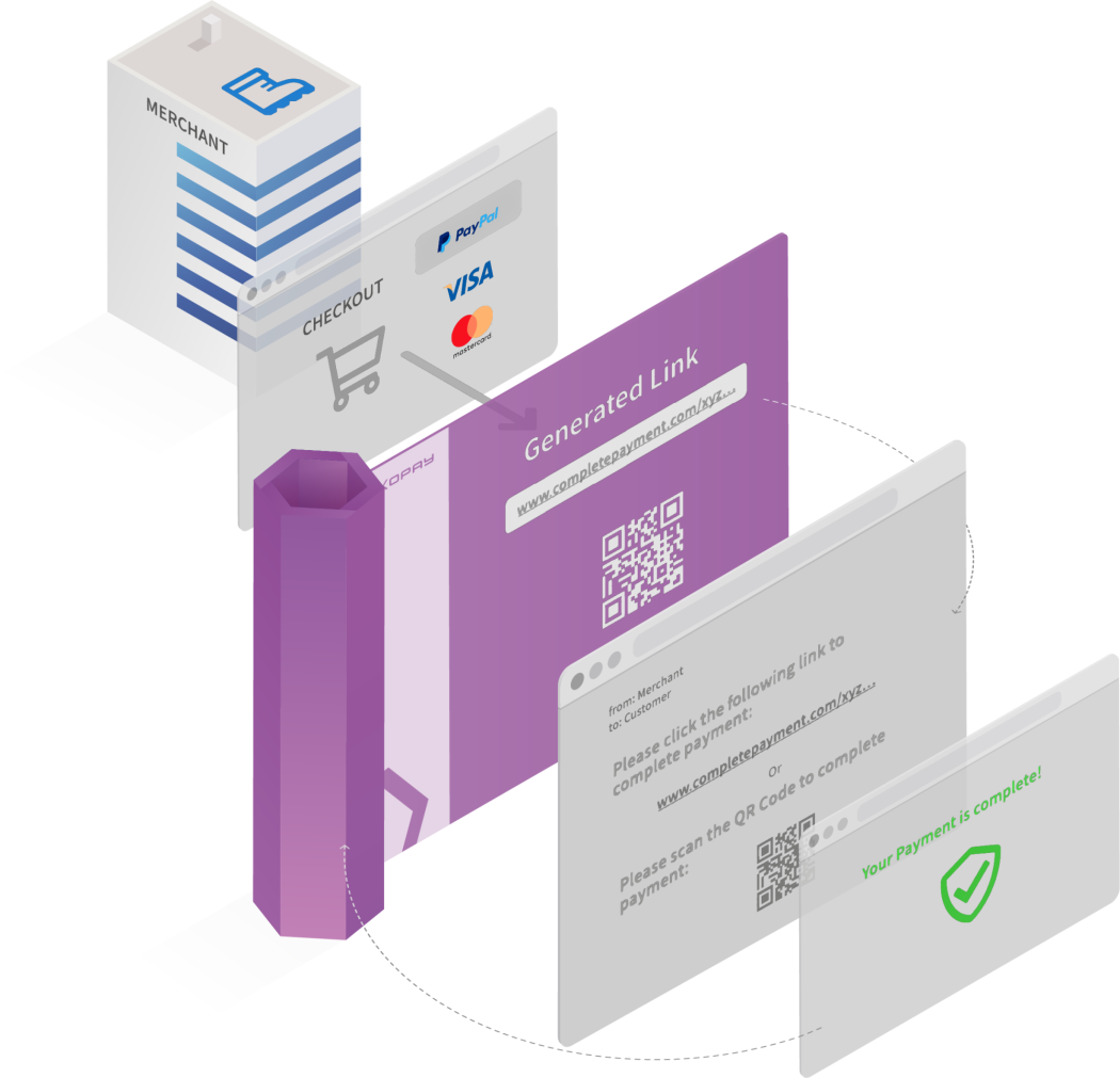 Pay By Link - A secure way to accept online payment