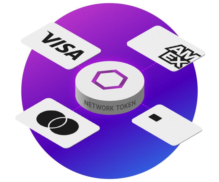 Network Token Diagram