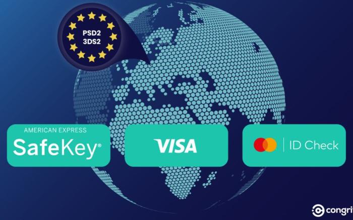 How PSD2 and 3DS2 are shaping everyone's payment strategies